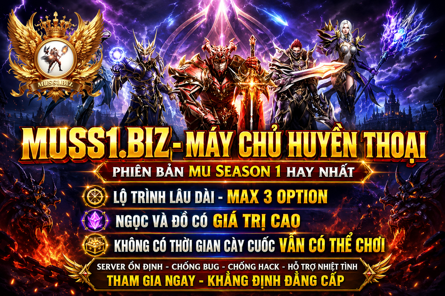 Thông tin server